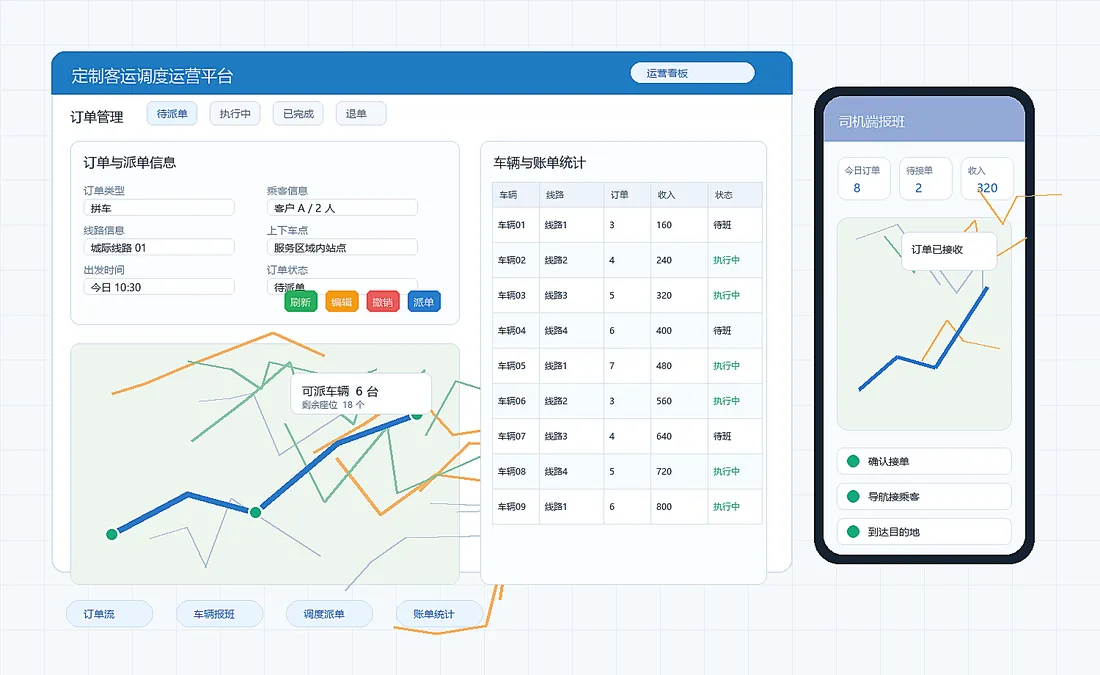 定制客运系统星空官方站网站手机版登录界面